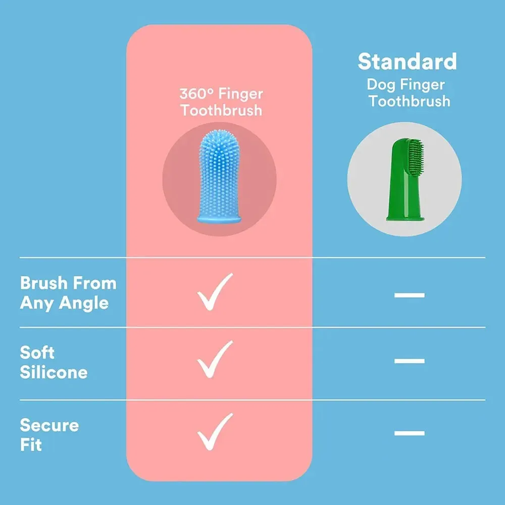 Super Soft Pet Finger Toothbrush